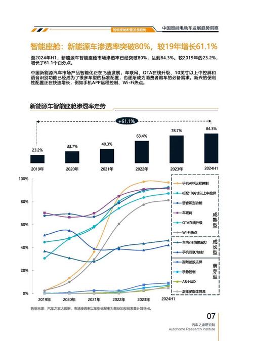 惠州334起亚对未来市场的预测，名爵汽车品牌文化的传播